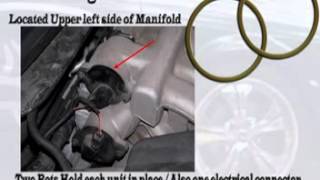 Jaguar Xtype IMT O-Rings Replacements