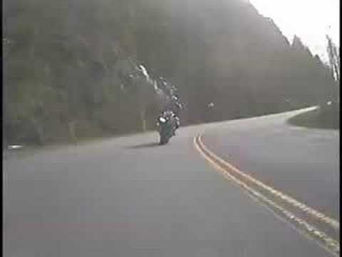 2007 Honda CBR600RR Review Intro