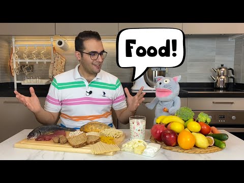 The Five Food Groups Explained | Healthy Eating Guide for Kids