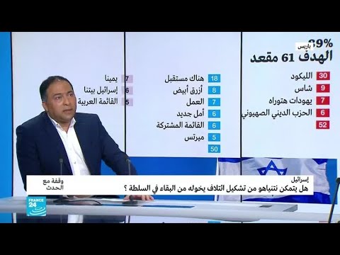 من الفائز في الانتخابات الإسرائيلية؟