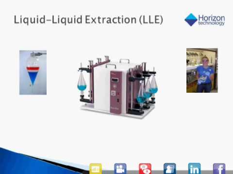 Solid Phase Extraction 101