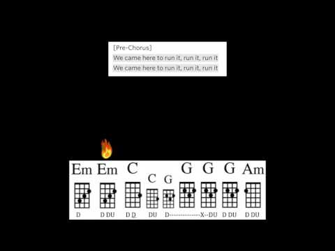download lagu mp3 mp4 Just Like Fire Ukulele Chords, download lagu Just Like Fire Ukulele Chords gratis, unduh video klip Just Like Fire Ukulele Chords
