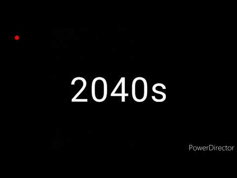 What the Future of Music Sound like (2020~2200)
