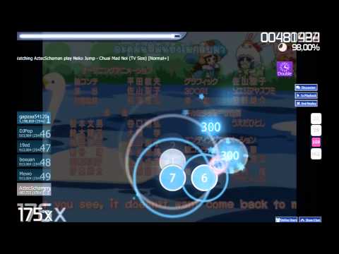 Chuai Mad Noi - Anyamaru Tantei Kiruminzuu