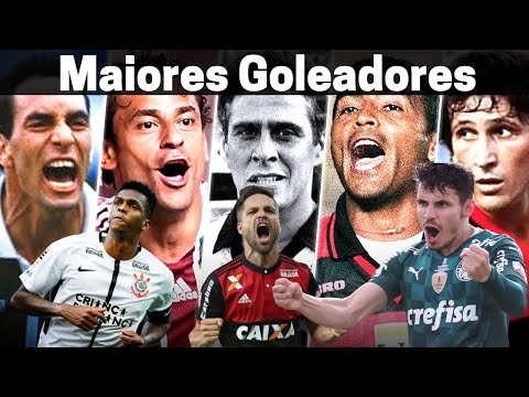 MAIORES ARTILHEIROS DO BRASILEIRO | Maiores Goleadores