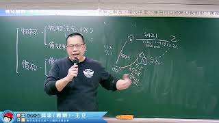 【鼎文公職】民法(總則) 王立