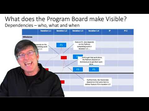 program board part 1