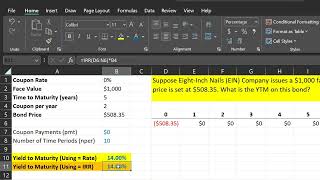 Zero Coupon Bonds: Pricing and Yield to Maturity (Using Excel)