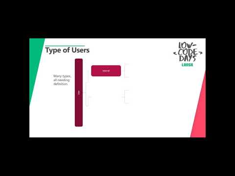 Low-Code Days:  Progressive Web Apps/UX