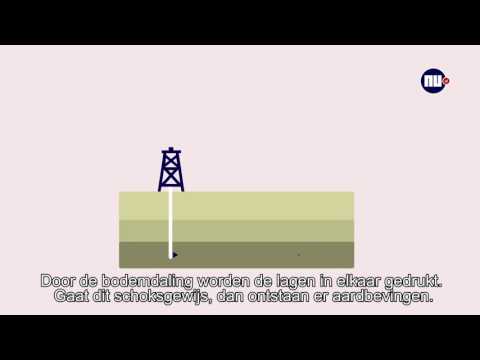 download lagu mp3 mp4 Aardbeving Groningen 2017, download lagu Aardbeving Groningen 2017 gratis, unduh video klip Aardbeving Groningen 2017