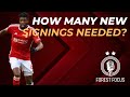 NOTTINGHAM FOREST SQUAD DEPTH ANALYSIS | HOW MANY NEW SIGNINGS NEEDED?