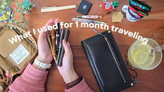 Travel Aftermath: Leaky Pens, Photos on the Go, and my Bellroy Bag!