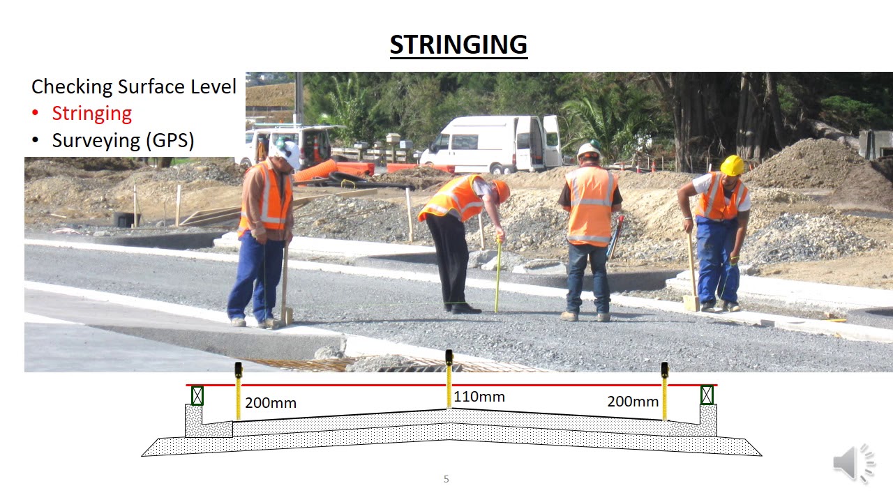HE03 11   Pavement Layout and Shape