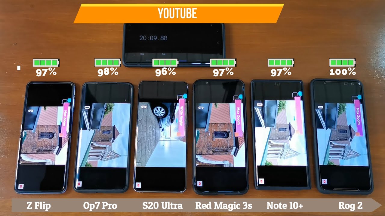 S20 Ultra 5G vs Rog 2 vs Note 10 Plus vs Red Magic 3s vs Oneplus 7 Pro vs Z Flip Battery Drain Test