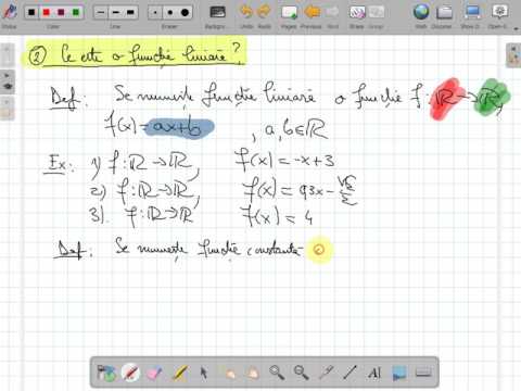 Functii liniare si reprezentarea lor geometrica clasa a VIII a( www.supermeditatii.ro)