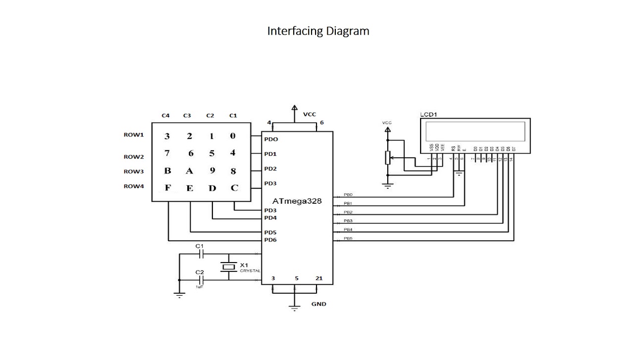 ATmega328P Interfacing with LCD and Keypad