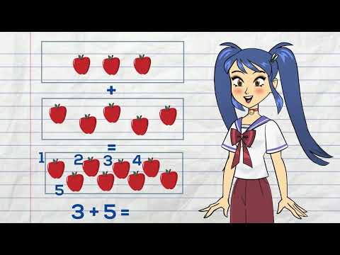 Esercizi sulle Addizioni fino al numero 10 - La Matematica per Bambini della Scuola Primaria