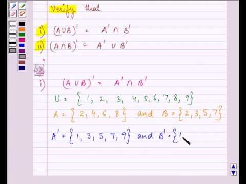 Example:Verify Demorgan's Law