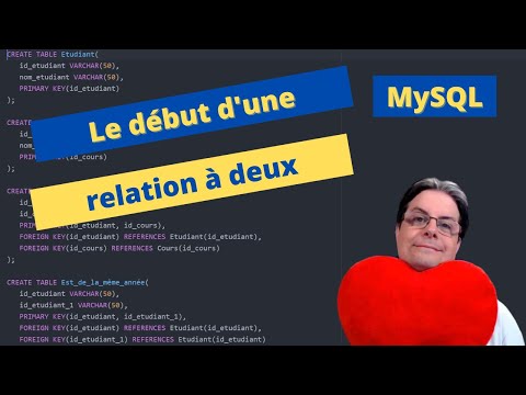 Algorithme et mathématiques Généralités sur les matrices