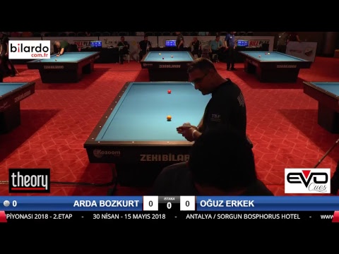 İBRAHİM SEYHAN & İLHAN GÜLEK Bilardo Maçı - 2018 ERKEKLER 2.ETAP-1.Ön Eleme