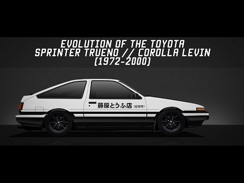 Эволюция серии Toyota Sprinter Trueno // Corolla Levin (1972-2000)