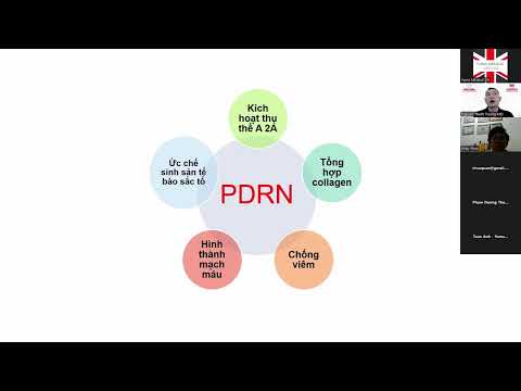𝐁𝐒. 𝐂𝐊𝐈. 𝐍𝐆𝐔𝐘Ễ𝐍 𝐓𝐇𝐀𝐍𝐇 𝐓𝐑ƯỜ𝐍𝐆 – 𝐗𝐔 𝐇ƯỚ𝐍𝐆 𝐏𝐃𝐑𝐍 𝐓𝐑𝐎𝐍𝐆 𝐂Á𝐂 𝐋𝐈Ệ𝐔 𝐓𝐑Ì𝐍𝐇 𝐓Á𝐈 𝐓Ạ𝐎 𝐕À 𝐏𝐇Ụ𝐂 𝐇Ồ𝐈 𝐃𝐀