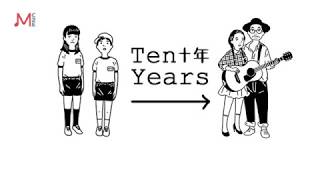 Ten Years (English cover of Chinese song 十年)