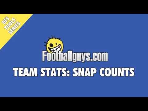 Football Guys Snap Counts