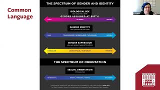 Legal Issues Facing Transgender, Gender Non Conforming, and Intersex Adults in New York State