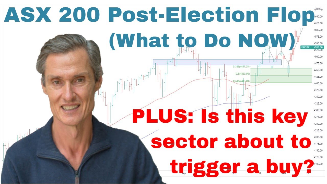 ASX 200's Rally Fails Post-Election (What to Do NOW) | Stock Market Technical Analysis