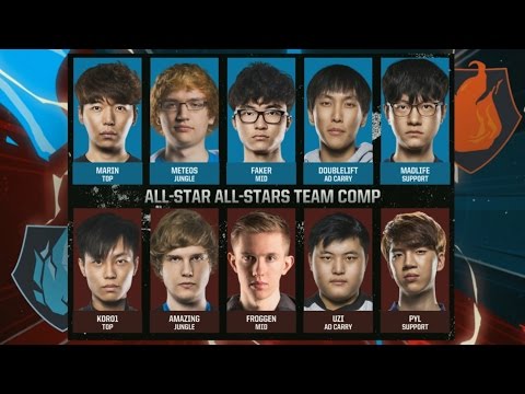 TEAM FIRE vs TEAM ICE Highlights – FIRE vs ICE – 2015 All-Star Event – Day 4 LA ALL-STARS