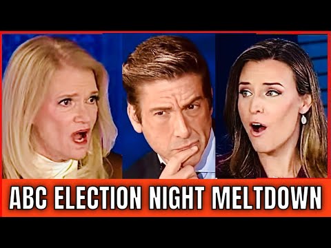 Watch ABC REACT and MELTDOWN as the 2024 Election Results unfold for Trump as President