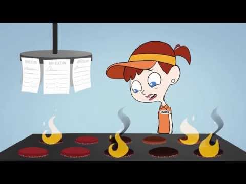 Snagajob for Employers Video