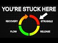 How To Enter Flow State In 11 Minutes Step By Step