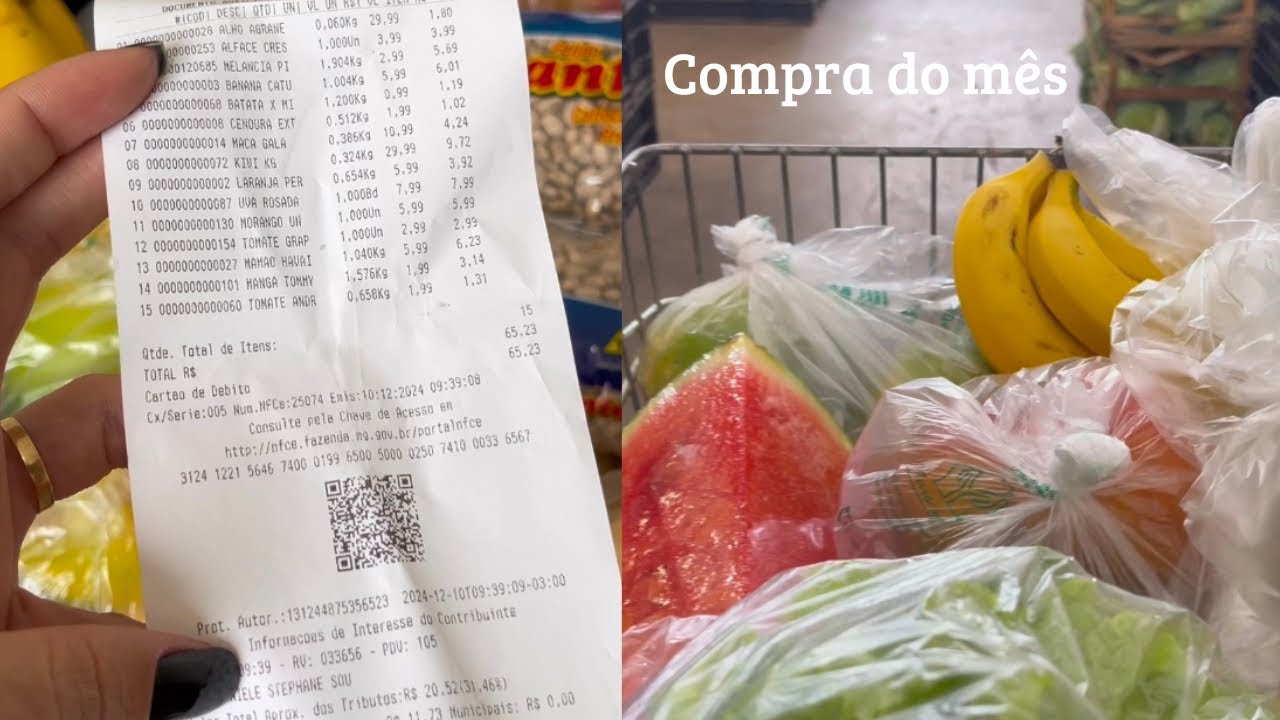 Como eu consigo fazer compra do mês com R$400,00