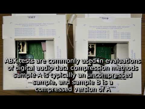 Learn about abx test | what is abx