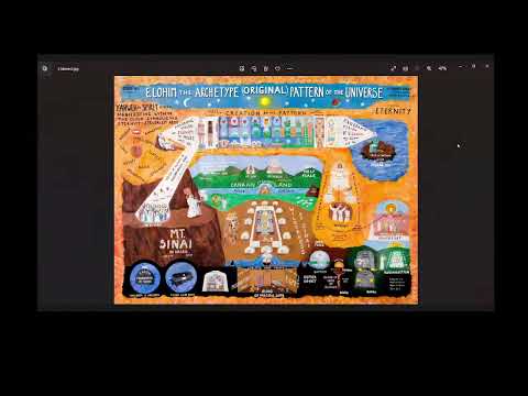 October 26th, 2022  Madison Zoom Class - What the Old Covenant couldn't Do