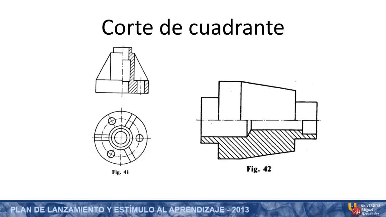 Tema 2: Cortes, roturas y secciones (umh1233 2014-15)