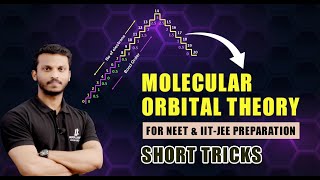 Molecular Orbital Theory | CBSE 11 | Chemical Bonding and Molecular Structure | Bond Order Tricks