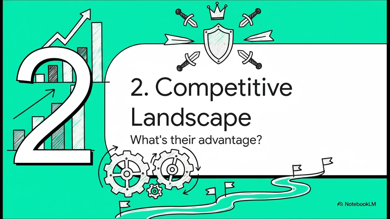 Regency Centers: Retail REIT Built on Prime Locations