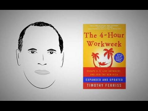 Two Laws of Productivity: THE 4-HOUR WORKWEEK by Tim Ferriss