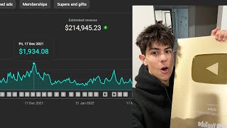 13 yt automation niches you can literally copy today.. (still 100% unsaturated)