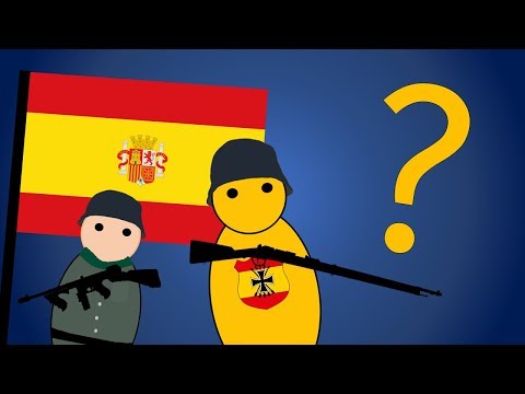 What did Spain do in World War II?