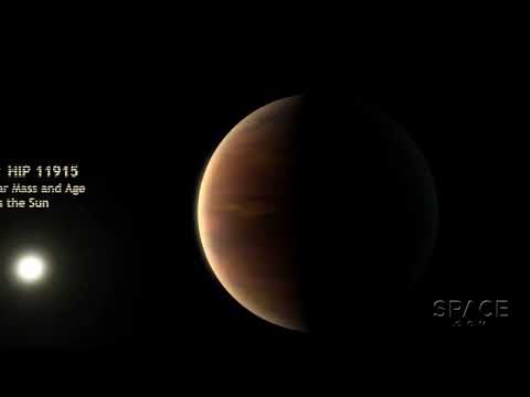 Sun-like Star Harbors Jupiter's Twin: Is This Solar System 2.0? | Video