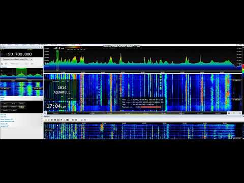 (Es) 90.7 Aquarelle FM, Chișinău (Moldova) 2418km (03/06/25 17:04 UTC)