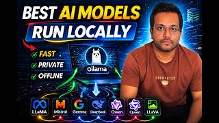 Best AI Models You Can Run Locally with Ollama (2026 Guide)