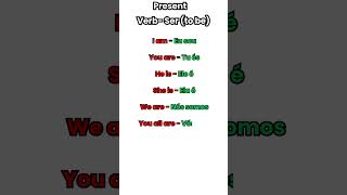 Download lagu Master Portuguese Verb SER in Minutes (Present Tense) mp3 Download lagu Master Portuguese Verb SER in Minutes (Present Tense) mp3