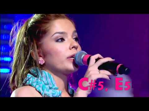Amanda Neves Vocal Range (F#3-C#6) - Extensão Vocal -