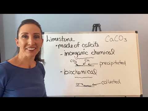Is Limestone Renewable