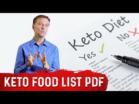 Ketogenic Diet Food List: Cheat Sheet (PDF) by Dr.Berg
